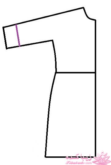 پرسش و پاسخ خیاطی به روش مولر